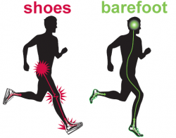 barefootrunning-250x196