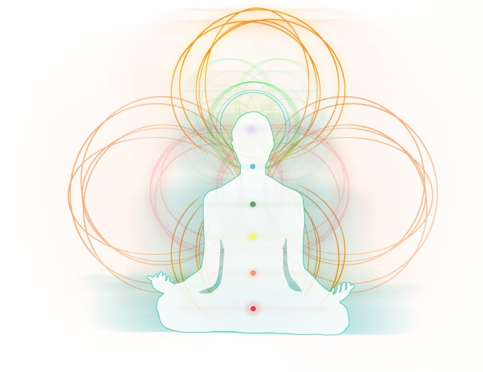chakra